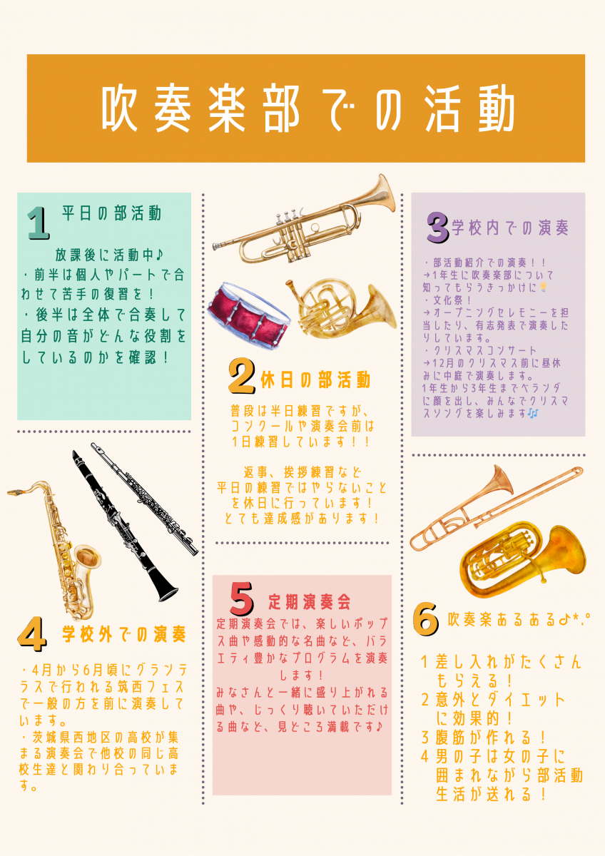下館二高吹奏楽部 活動内容紹介ポスター
